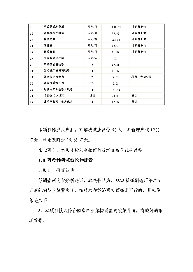 （終稿）年生產萬套軋鋼導衛裝置基建新增項目投資立項申報計劃書.doc（最終版）第6頁
