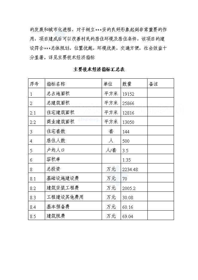 （終稿）某某省某舊村改造安置房新增項目投資立項申報計劃書.doc（最終版）第4頁