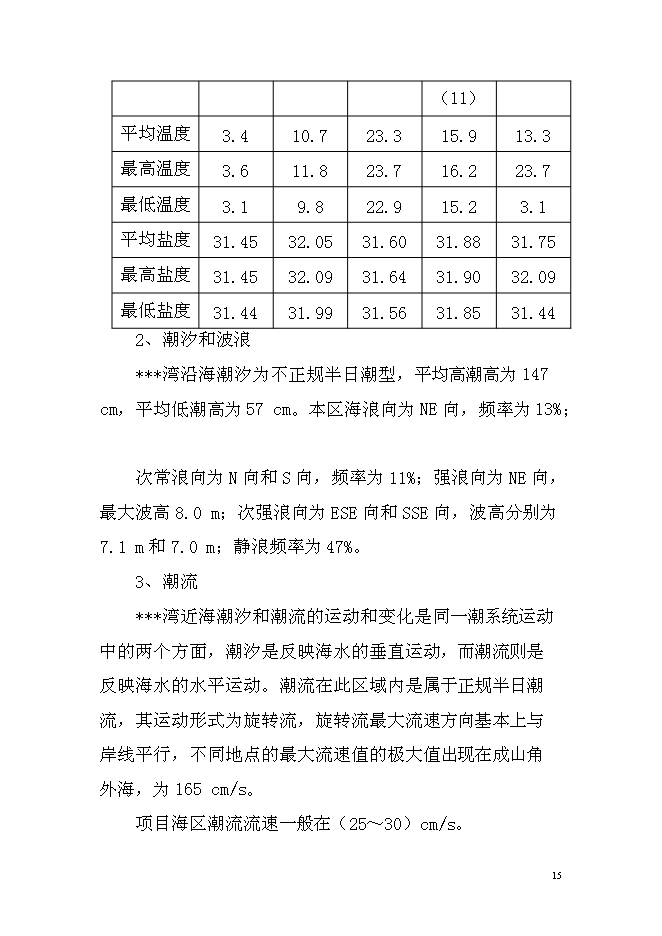 （終稿）千畝海帶筏式養殖新增項目投資立項申報計劃書.doc（最終版）第15頁