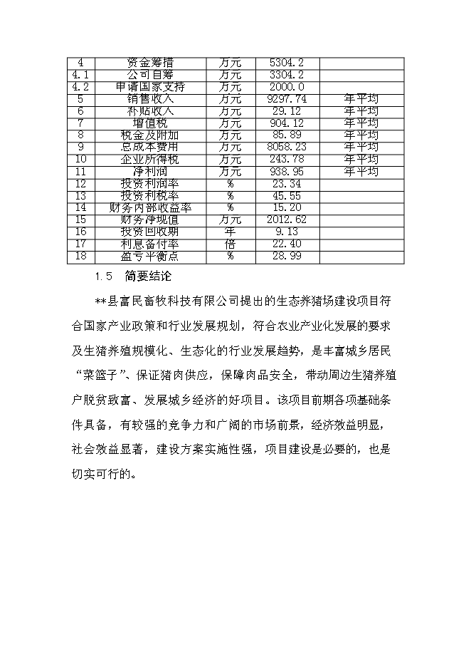 某生態養豬場新增項目投資立項申報計劃書第4頁