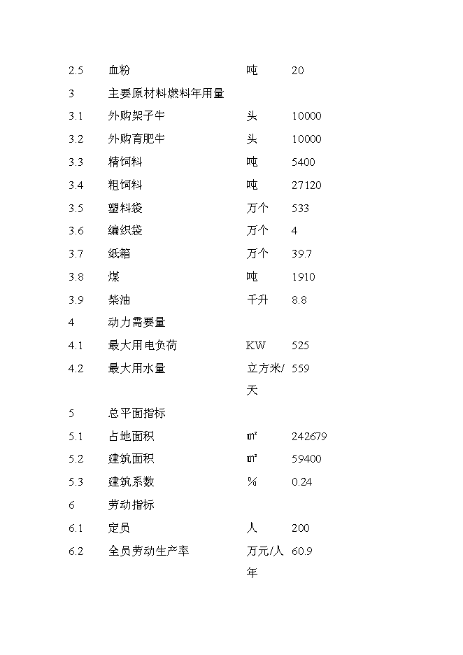 （終稿）肉牛飼養及屠宰加工生產線新增項目投資立項申報計劃書.doc（最終版）第4頁