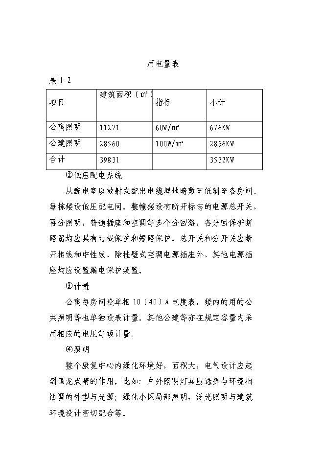 （終稿）老年康復中心新增項目投資立項申報計劃書.doc（最終版）第15頁