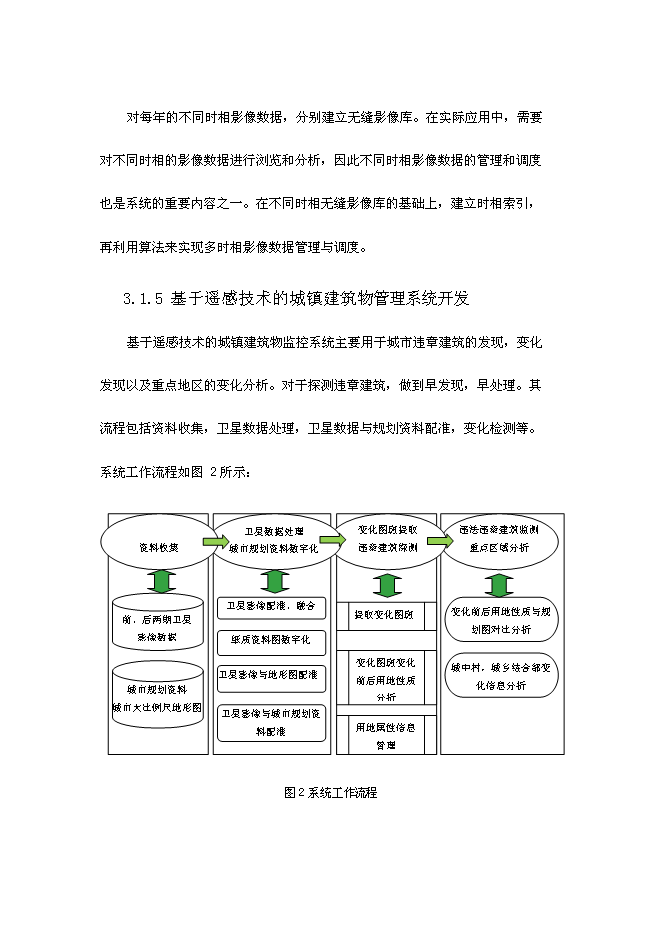 （終稿）城鎮建筑物監控管理系統新增項目投資立項申報計劃書.doc（最終版）第10頁