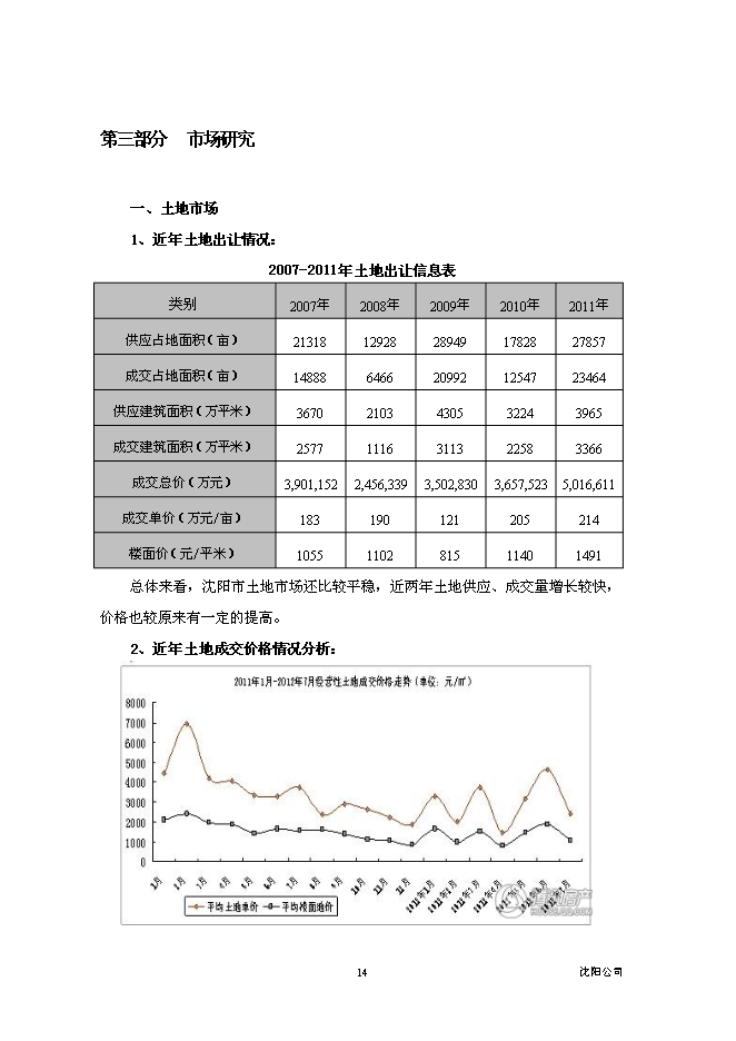 （終稿）沈陽市于洪區永安大廈BT新增項目投資立項申報計劃書.doc（最終版）第15頁