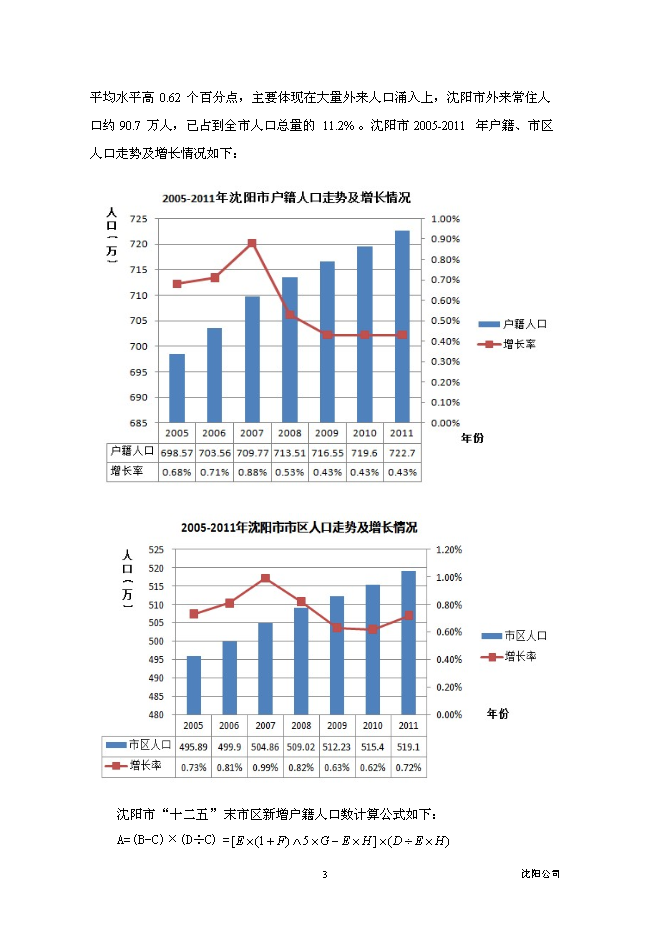（終稿）沈陽市于洪區永安大廈BT新增項目投資立項申報計劃書.doc（最終版）第4頁
