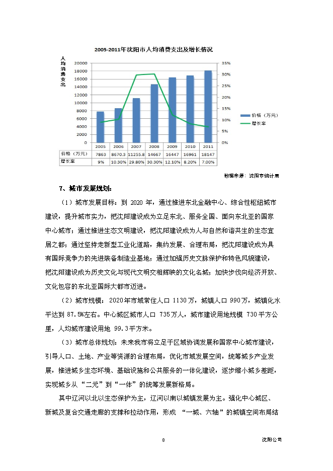 （終稿）沈陽市于洪區永安大廈BT新增項目投資立項申報計劃書.doc（最終版）第9頁