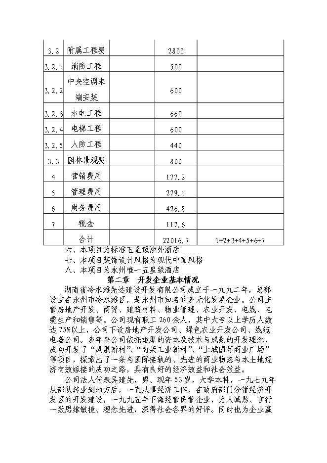 （終稿）湖南五星大酒店投資立項申報計劃書.doc（最終版）第2頁