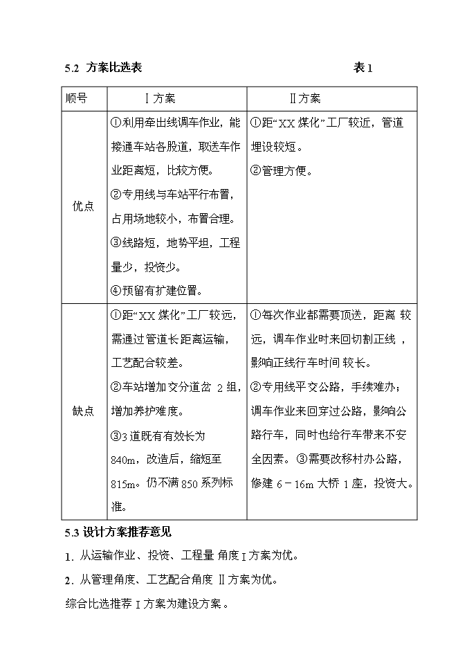 （終稿）化工有限公司鐵路專用線投資立項申報計劃書.doc（最終版）第13頁