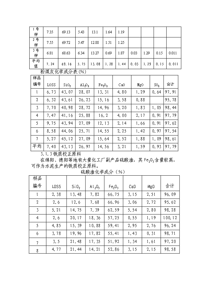 （終稿）日產千噸熟料水泥生產線新增項目投資立項申報計劃書.doc（最終版）第13頁