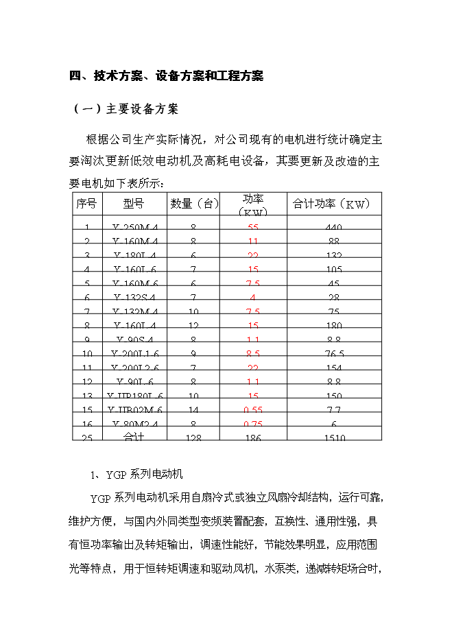 （終稿）某造紙機械有限公司電機節能工程新增項目投資立項申報計劃書.doc（最終版）第12頁