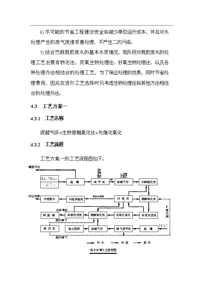 （終稿）麻紡織廠有限公司脫膠廢水治理工程新增項目投資立項申報計劃書.doc（最終版）第13頁