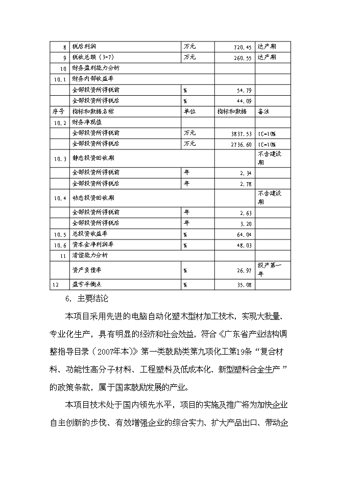 （終稿）利用廢舊塑料、木質纖維生產塑木型材資源綜合利用新增項目投資立項申報計劃書.doc（最終版）第10頁