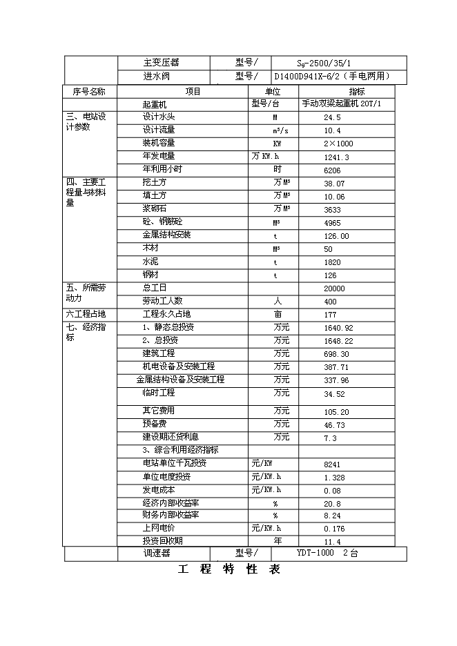 （終稿）五級水電站工程新增項目投資立項申報計劃書.doc（最終版）第10頁