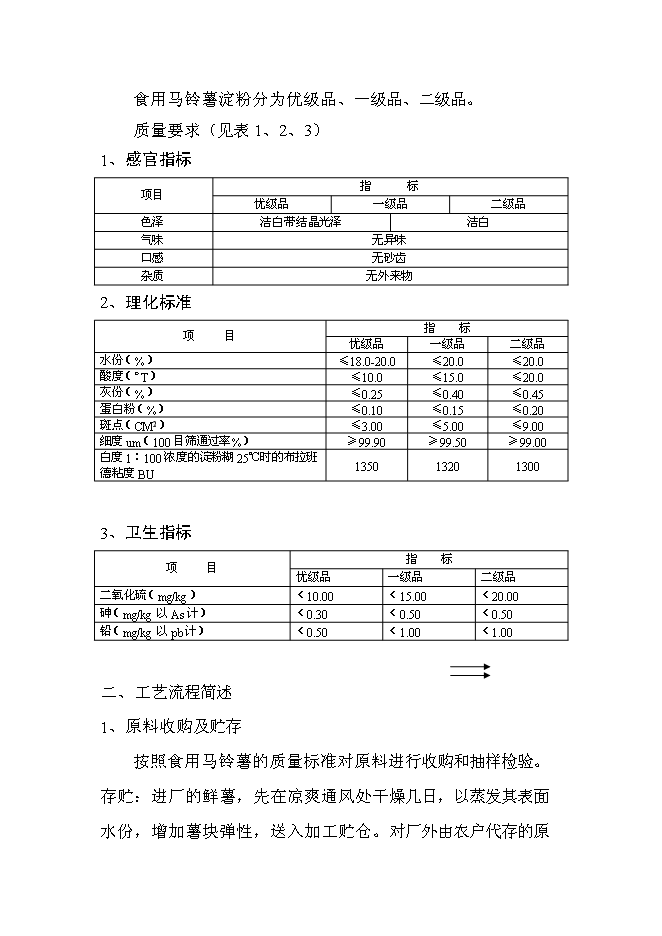 （終稿）年產1萬噸馬鈴薯精淀粉新增項目投資立項申報計劃書.doc（最終版）第13頁