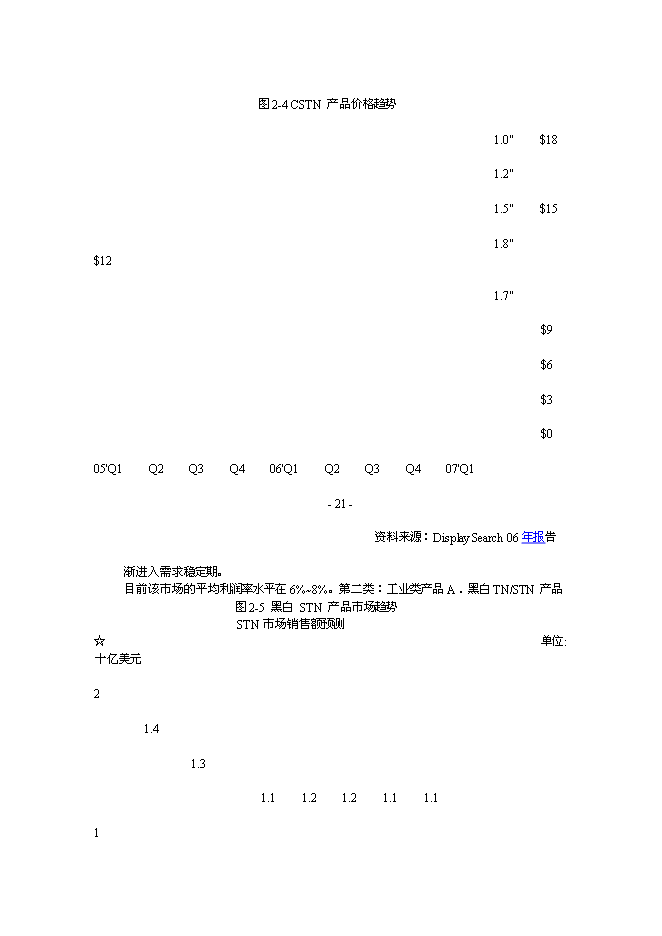 （終稿）車載液晶顯示器件生產線新增項目投資立項申報計劃書.doc（最終版）第10頁