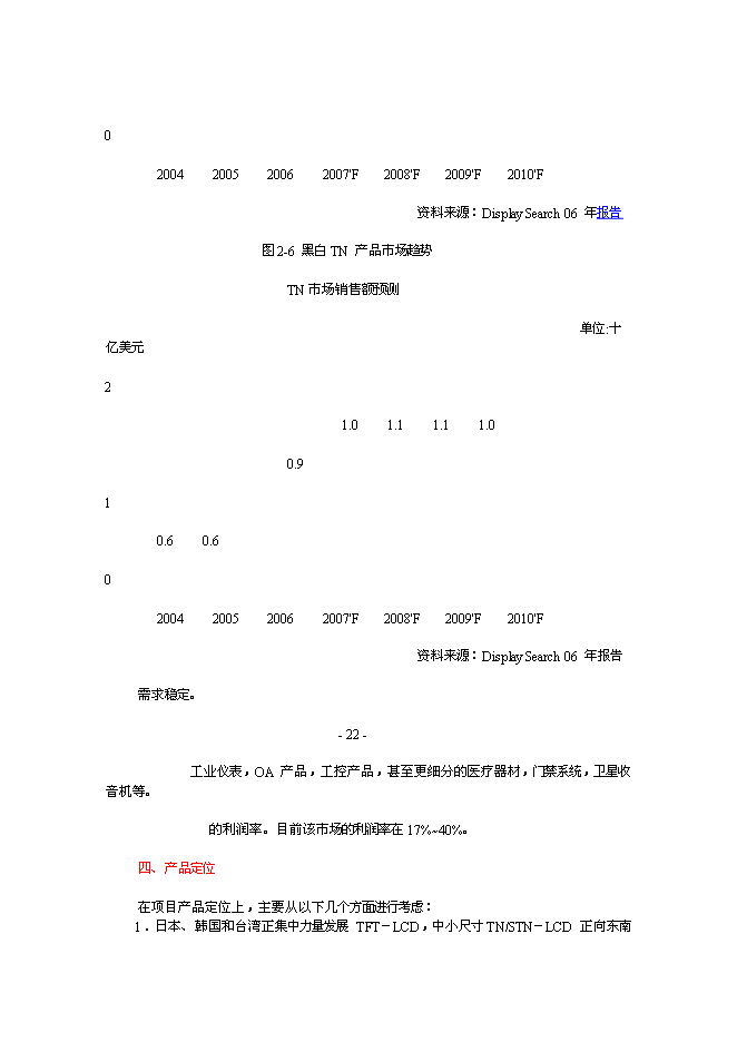 （終稿）車載液晶顯示器件生產線新增項目投資立項申報計劃書.doc（最終版）第11頁