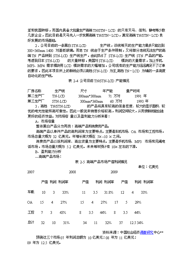 （終稿）車載液晶顯示器件生產線新增項目投資立項申報計劃書.doc（最終版）第12頁