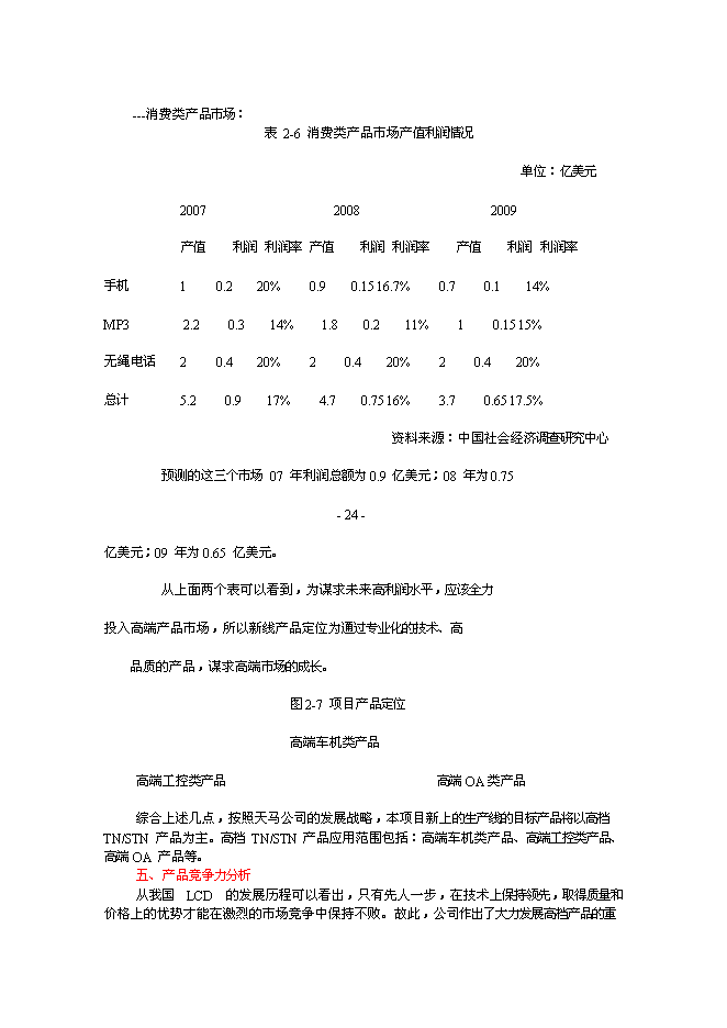 （終稿）車載液晶顯示器件生產線新增項目投資立項申報計劃書.doc（最終版）第13頁