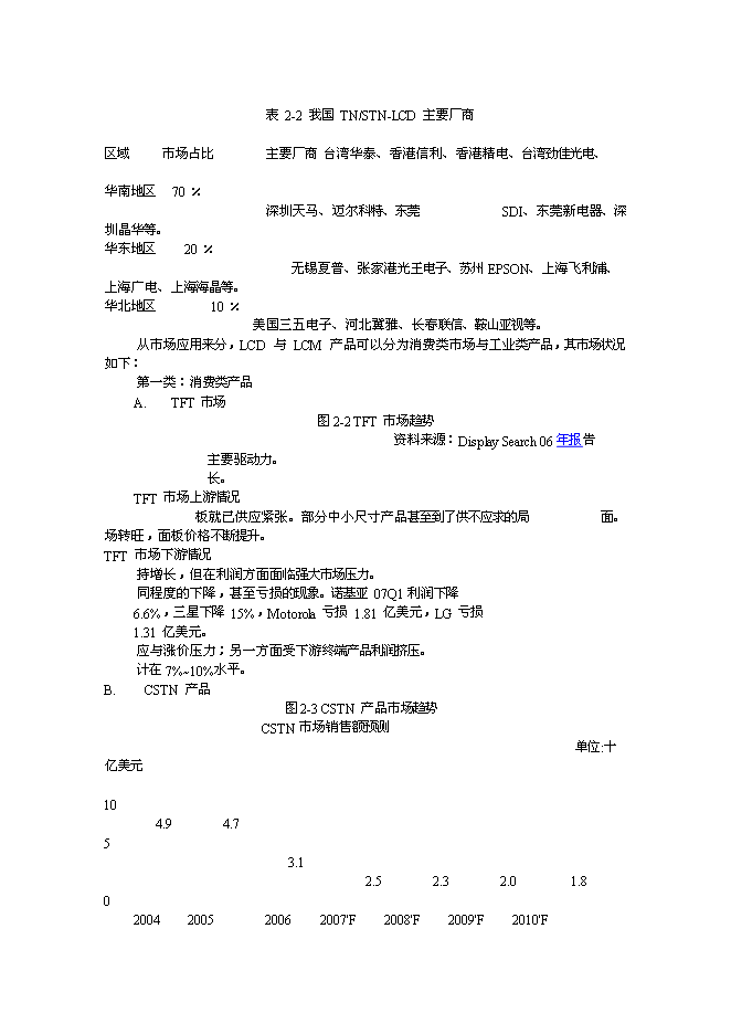 （終稿）車載液晶顯示器件生產線新增項目投資立項申報計劃書.doc（最終版）第9頁