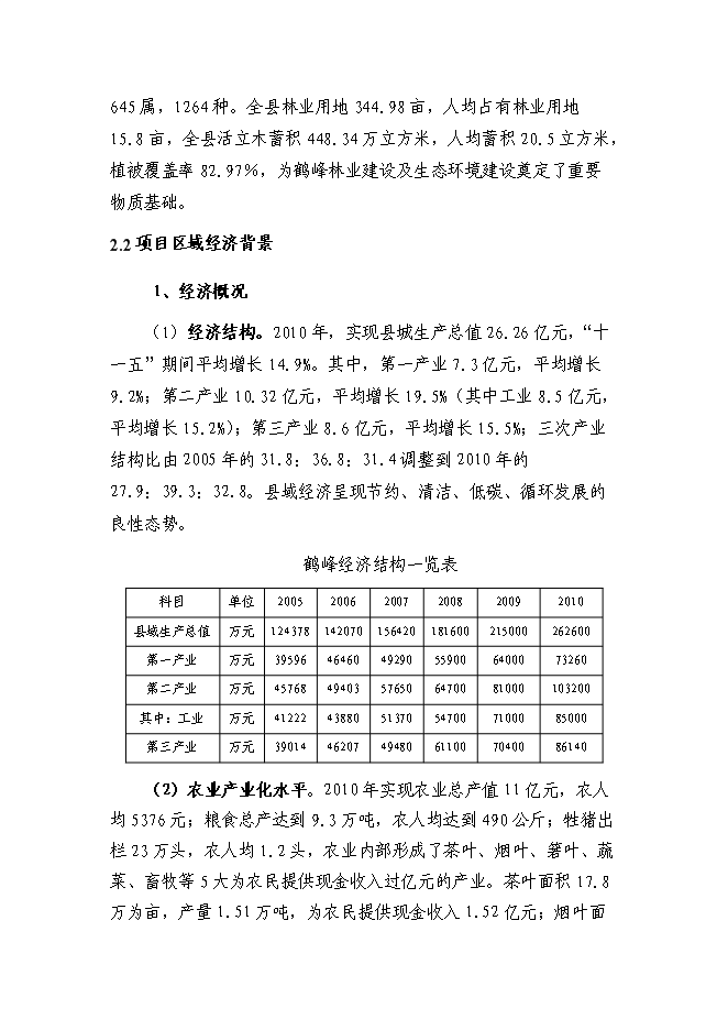 （終稿）衛生院周轉宿舍新增項目投資立項申報計劃書.doc（最終版）第6頁