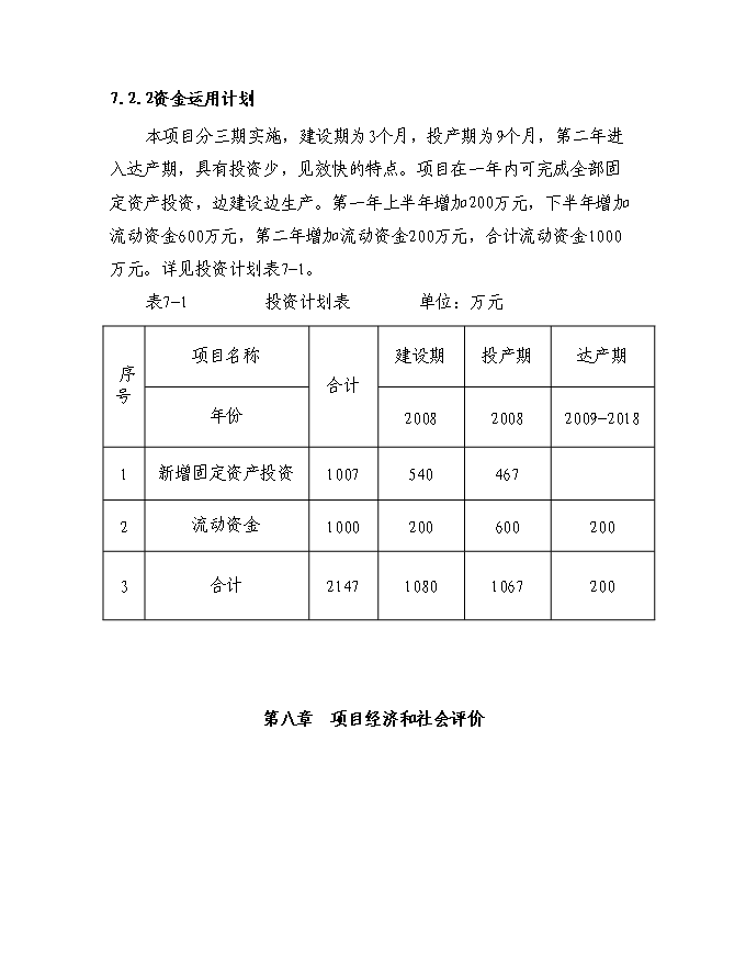 （終稿）塑料管廠征地擴建規模新增項目投資立項申報計劃書.doc（最終版）