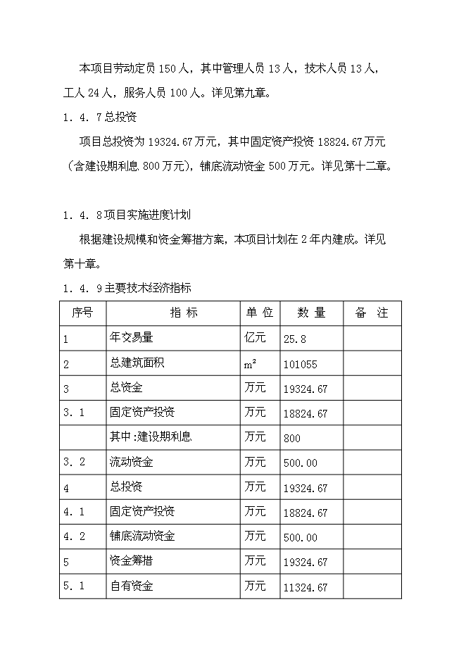（終稿）農副產品綜合批發市場新增項目投資立項申報計劃書.doc（最終版）第4頁