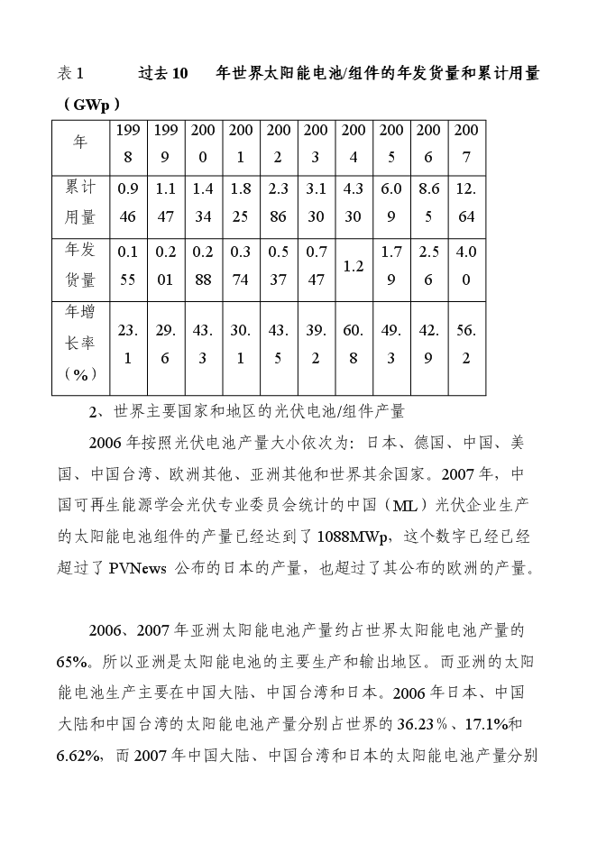 （終稿）某某公司太陽能電池片及組件新增項目投資立項申報計劃書.doc（最終版）第15頁