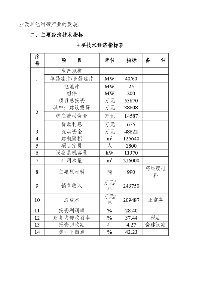 （終稿）某某公司太陽能電池片及組件新增項目投資立項申報計劃書.doc（最終版）第5頁