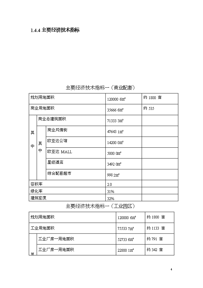 （終稿）歐亞達集團漢川家居產業園新增項目投資立項申報計劃書.doc（最終版）預覽圖（4）