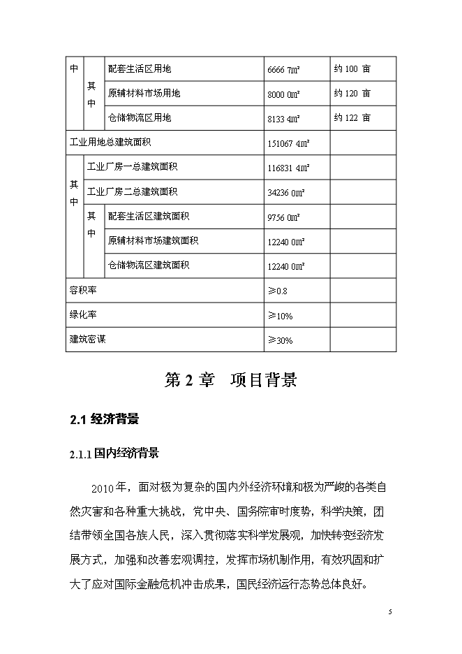 （終稿）歐亞達集團漢川家居產業園新增項目投資立項申報計劃書.doc（最終版）預覽圖（5）