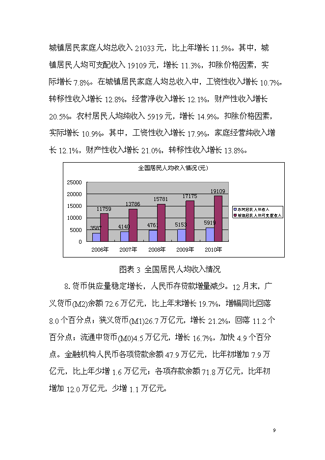 （終稿）歐亞達集團漢川家居產業園新增項目投資立項申報計劃書.doc（最終版）預覽圖（9）