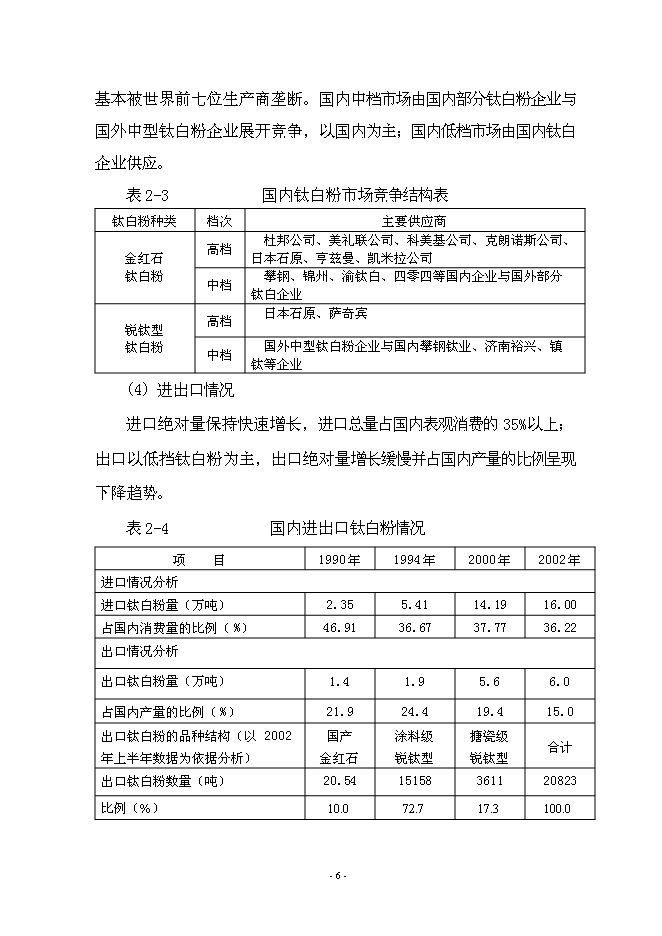 （終稿）年產5萬噸氯化法鈦白粉工程新增項目投資立項申報計劃書.doc（最終版）第7頁