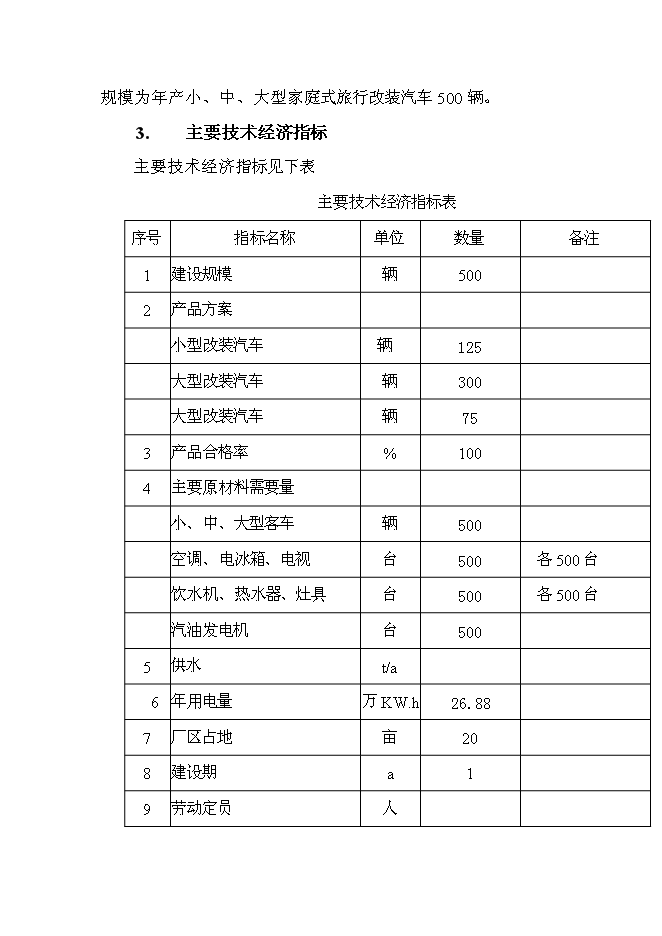 （終稿）家庭式旅行汽車改裝新增項目投資立項申報計劃書.doc（最終版）第11頁