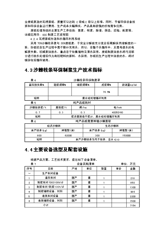 （終稿）某某公司沙棘枝條環保制漿年生產千噸瓦愣紙新增項目投資立項申報計劃書.doc（最終版）第14頁