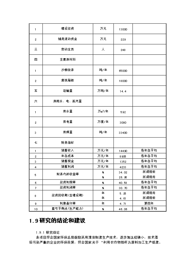 （終稿）某某公司沙棘枝條環保制漿年生產千噸瓦愣紙新增項目投資立項申報計劃書.doc（最終版）第5頁