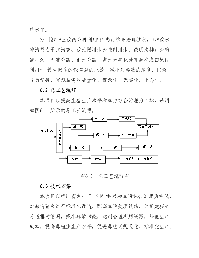 （終稿）隴南市武都區豐園良種豬繁育場新增項目投資立項申報計劃書.doc（最終版）第9頁