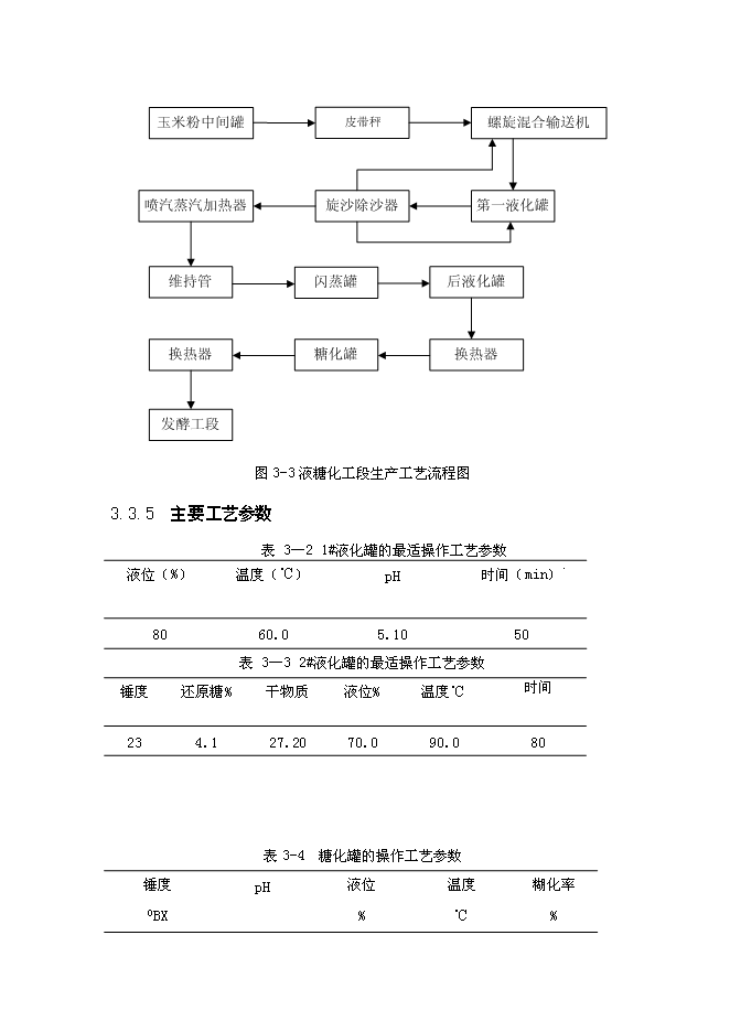 （終稿）年生產萬噸食用酒精新增項目投資立項申報計劃書.doc（最終版）第15頁