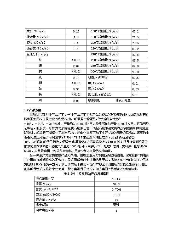 （終稿）氣田凝析油穩定處理裝置新增項目投資立項申報計劃書.doc（最終版）第7頁