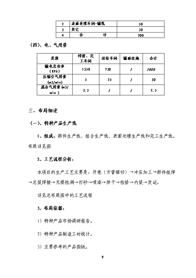 （終稿）物流裝備公司新增特種產品生產線投資立項申報計劃書.doc（最終版）第10頁
