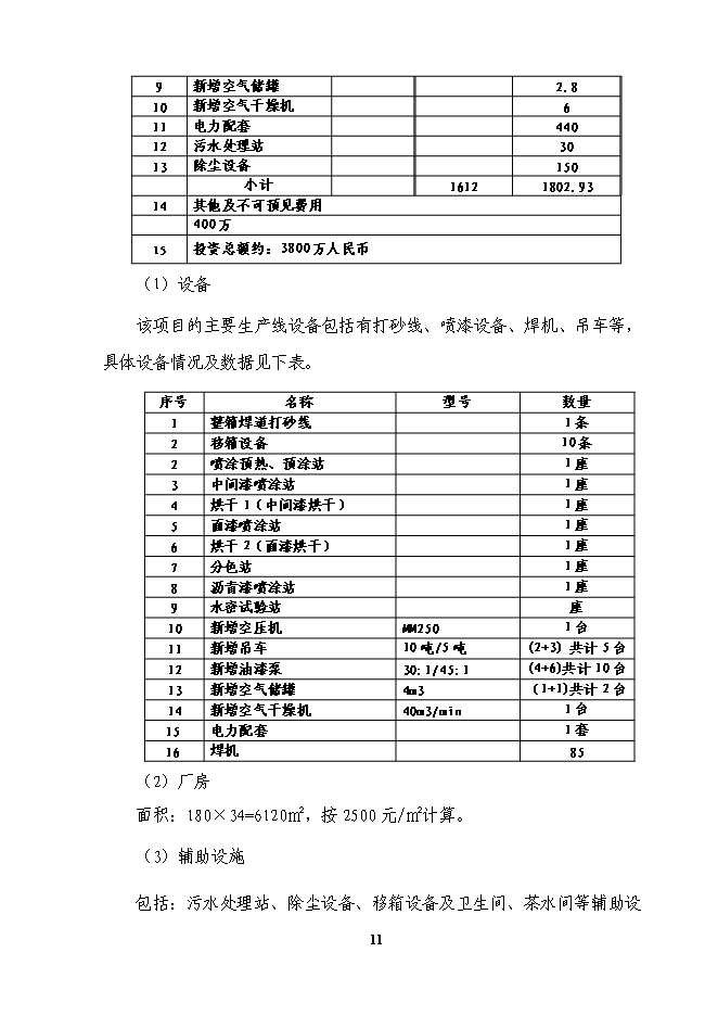 （終稿）物流裝備公司新增特種產品生產線投資立項申報計劃書.doc（最終版）第12頁