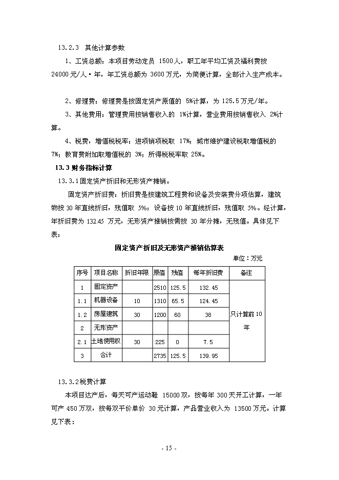 （終稿）年生產萬雙運動鞋新增項目投資立項申報計劃書.doc（最終版）第15頁