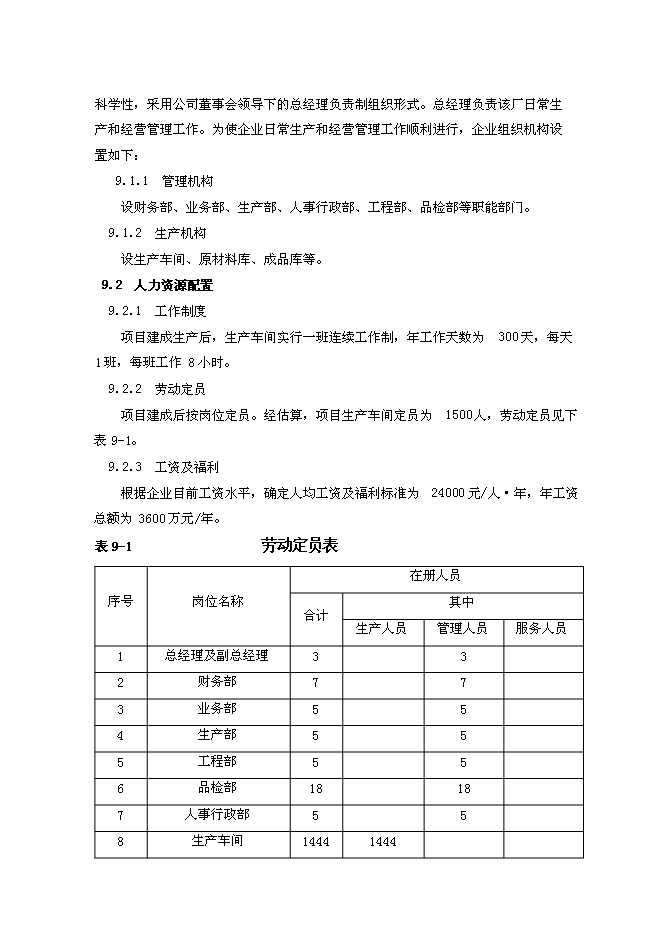 （終稿）年生產萬雙運動鞋新增項目投資立項申報計劃書.doc（最終版）第7頁