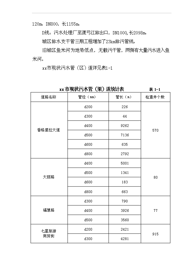 （終稿）城市污水管網及污水處理廠工程新增項目投資立項申報計劃書.doc（最終版）第10頁