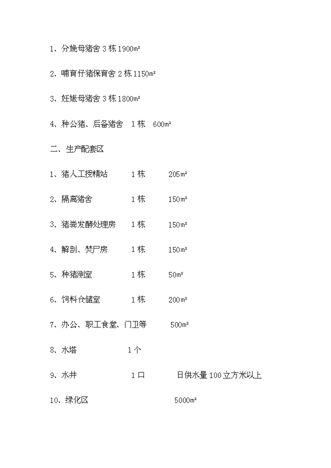 （終稿）種豬場擴建新增項目投資立項申報計劃書.doc（最終版）預覽圖（10）