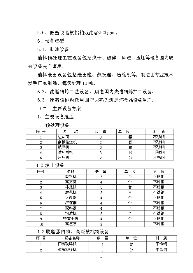 （終稿）核桃深加工新增項目投資立項申報計劃書.doc（最終版）第13頁