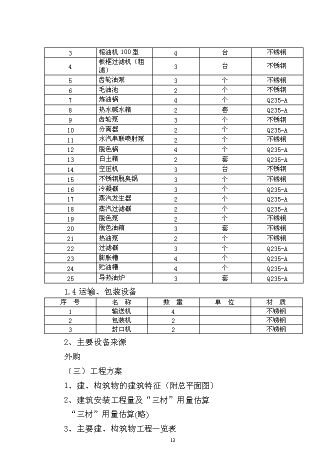 （終稿）核桃深加工新增項目投資立項申報計劃書.doc（最終版）第14頁