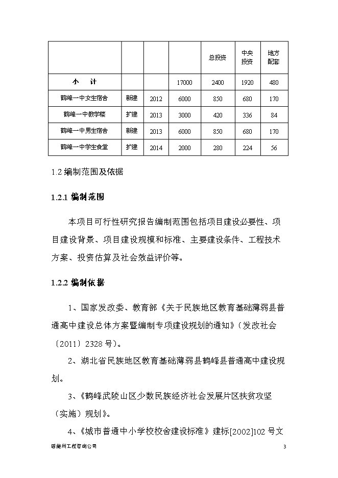 普通高中新增項目投資立項申報計劃書預覽圖（3）