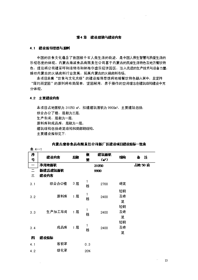 （終稿）某某公司火鍋底料生產基地新增項目投資立項申報計劃書.doc（最終版）第13頁