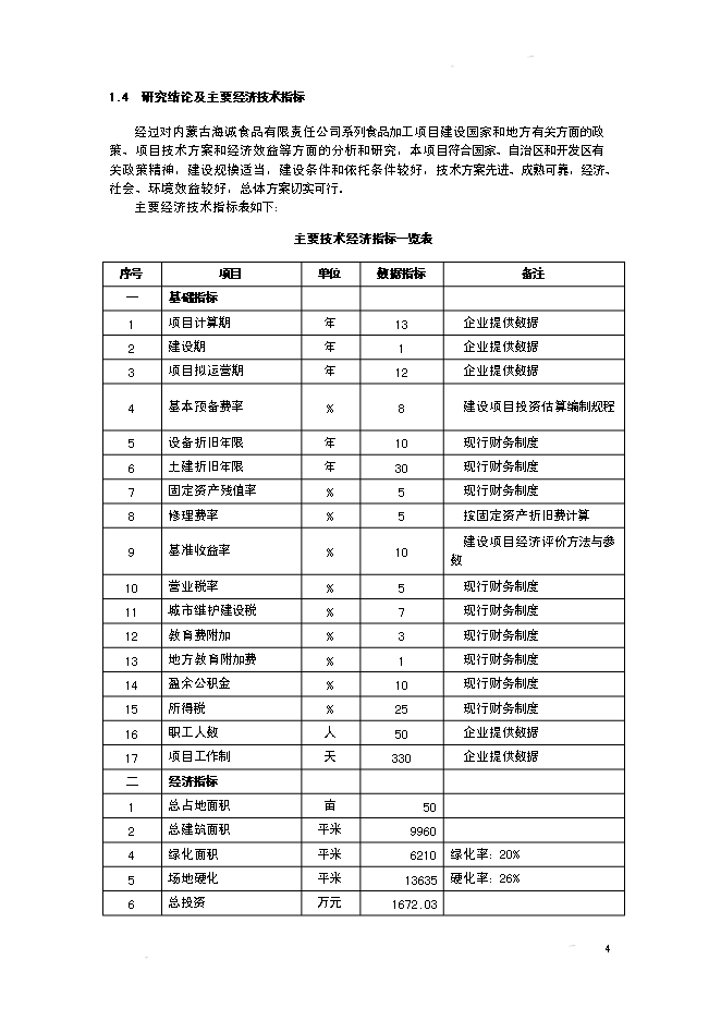 （終稿）某某公司火鍋底料生產基地新增項目投資立項申報計劃書.doc（最終版）第4頁