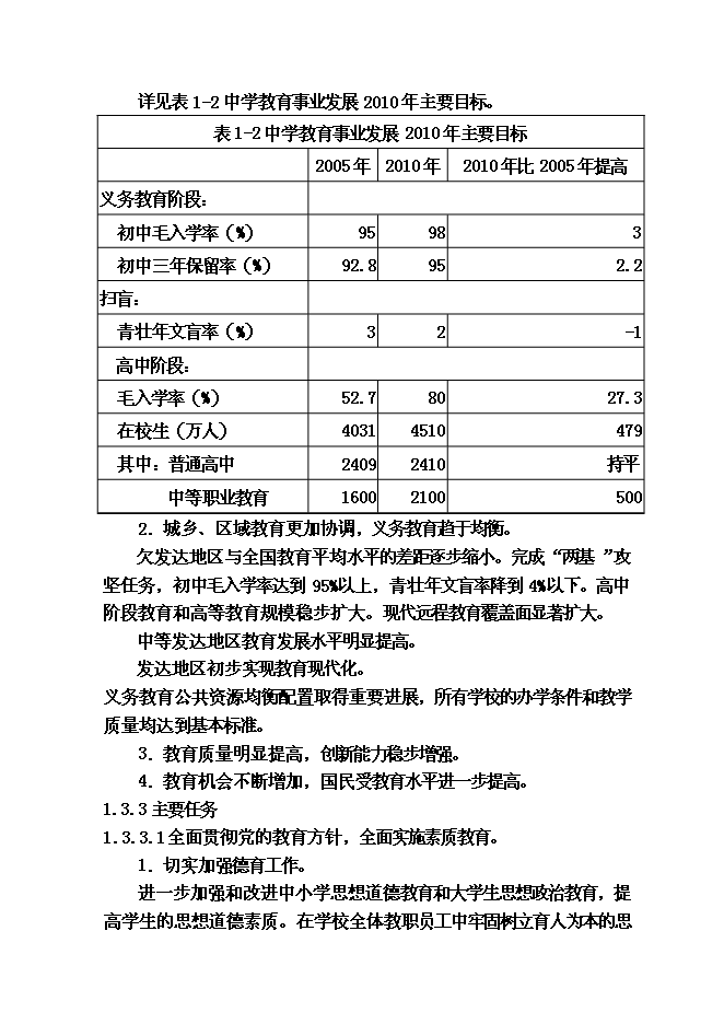 （終稿）某某縣高級中學教學綜合樓及學生食堂建設工程投資立項申報計劃書.doc（最終版）第8頁